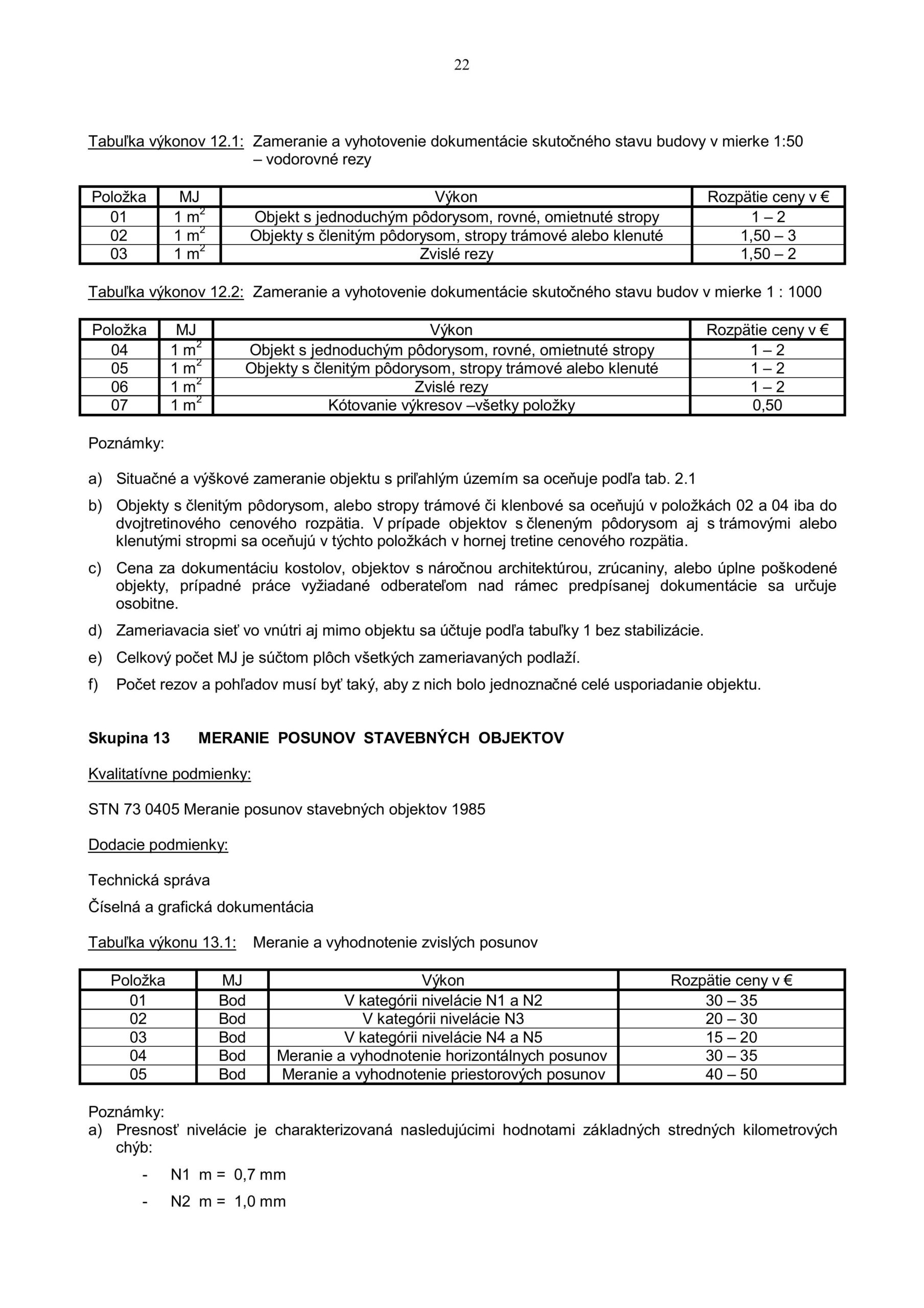 Geodetické a kartografické práce 95